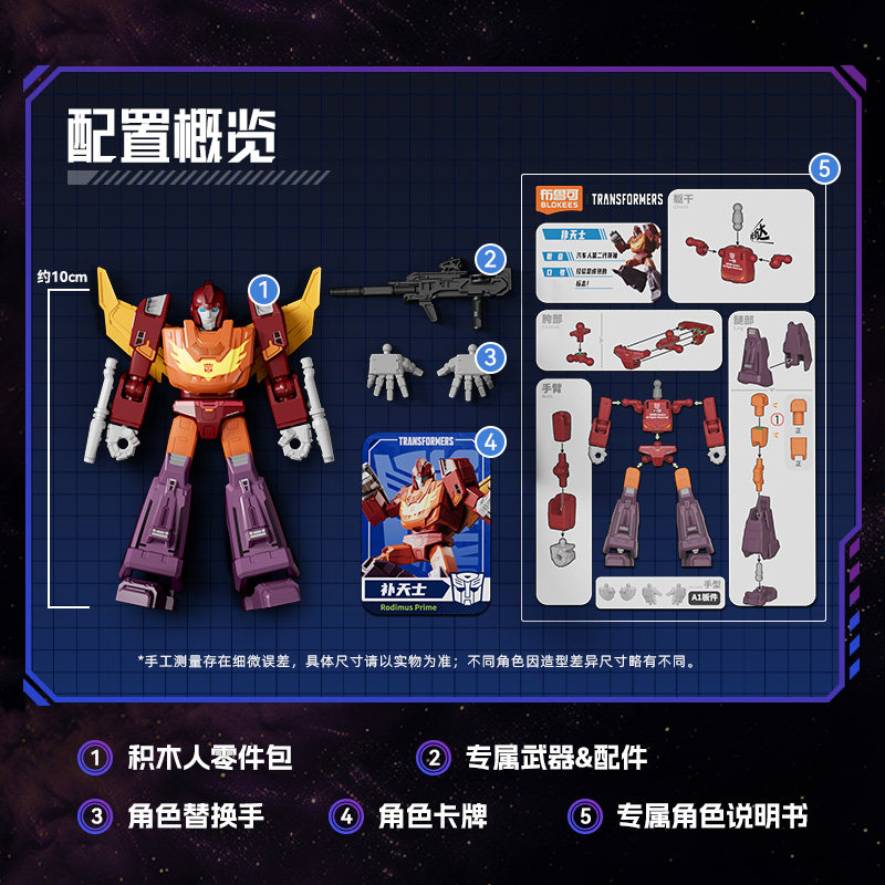 Blokees Transformer Toys Galax - огляд і ціна Model Kit Rodimus