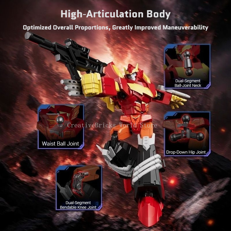 Blokees Transformers Galaxy Ve - огляд і ціна Model Kit Rodimus