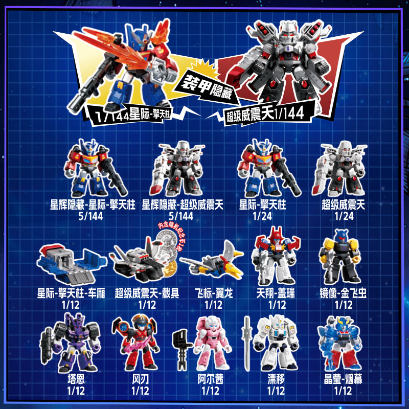 In Stock Blokees Transformers  - огляд і ціна Model Kit Transformers