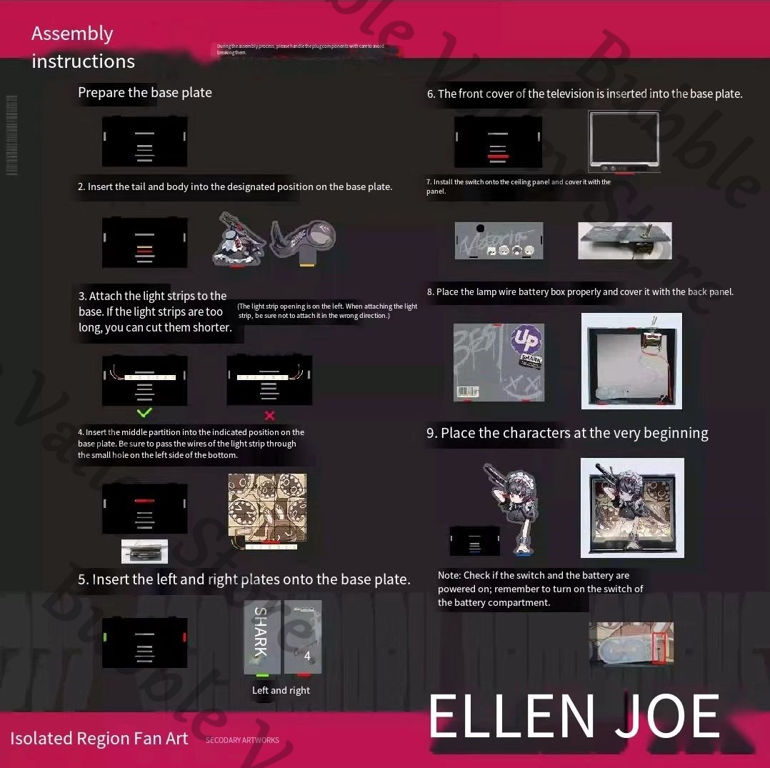 Anime Zenless Zone Zero Ellen  - огляд і ціна Model Kit Zero